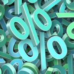 Mastering Percentage Change and Its Everyday Importance