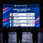 Ligue 1 Top Scorers