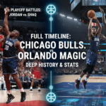 Chicago Bulls vs Orlando Magic Timeline