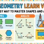 Geometry Learn V3