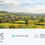 Weather Herefordshire